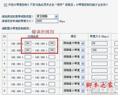 无线路由器网速限制、分配设置技巧有哪些？9