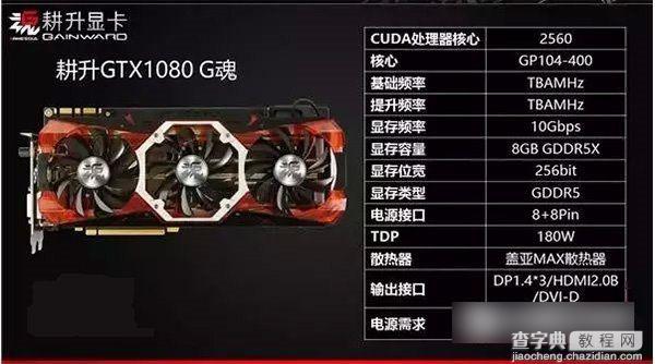 GTX1080显卡有哪些 Nvidia GTX1080非公版显卡品牌及型号大全10