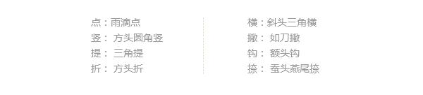 字体设计教程:字体结构、重心和衬线加强字体设计法13