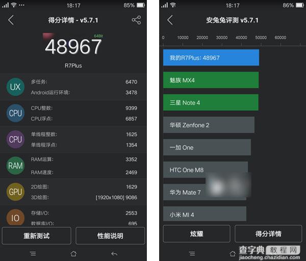 OPPO R7 Plus跑分多少？OPPO R7 Plus安兔兔跑分成绩图解3