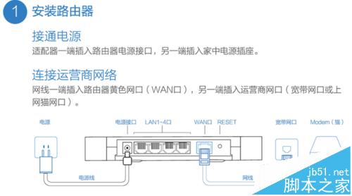 360安全路由器配置P0/P1/P2的教程（手机版电脑版）2