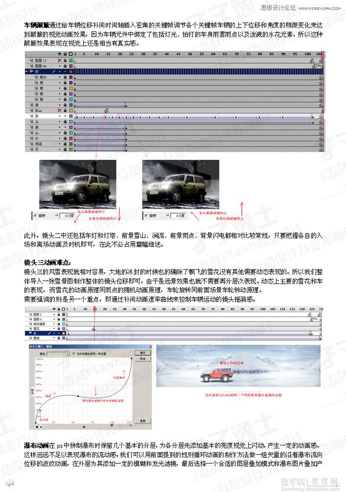 Flash制作画面流畅的汽车广告8