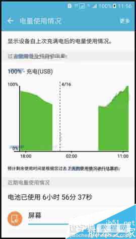 三星Note7怎么查看电池电量使用详情吗?4