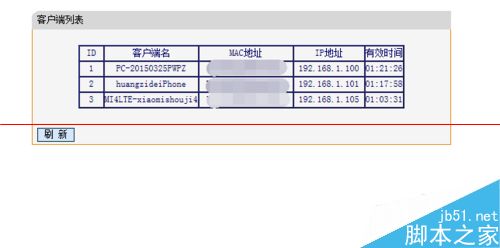 怎么查看路由器有多少ip地址？ 具体有哪些设备连接上了？5