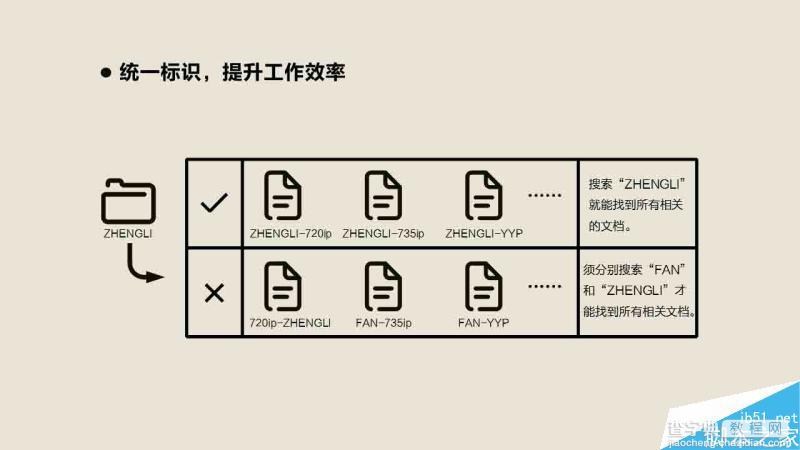 资源库整理的一些相关内容分享12