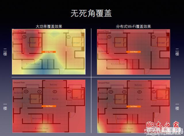 华为荣耀VS极路由3到底哪个好，PK一下，强者为王！7