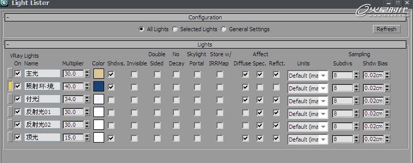 3DSMAX打造逼真的卡通小黄蜂飞行器18