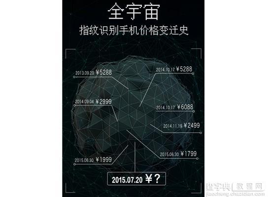 大神Note3即将发布 指纹识别堪称比华为Mate7还快2