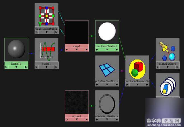 Maya mental ray打造卡通风格的材质教程5