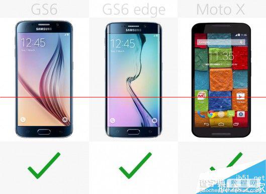 [图]三星Galaxy S6/edge和Moto X规格对比20