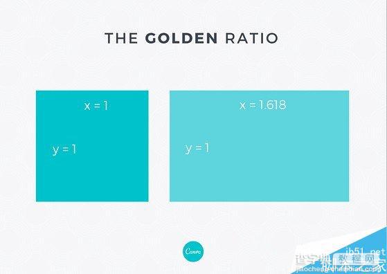 黄金比例到底是怎么样的比例?如何在设计中运用黄金比例3