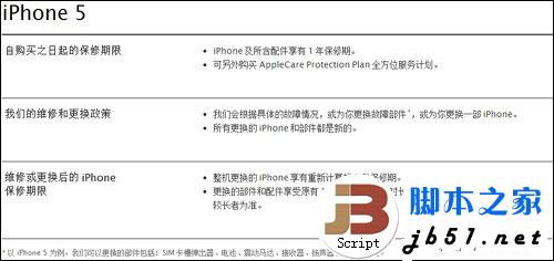 港行iphone和国行iphone保修知识解读知识2