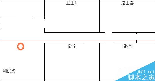 39元小米WiFi放大器什么时候上市值得买吗？小米WiFi放大器测评30