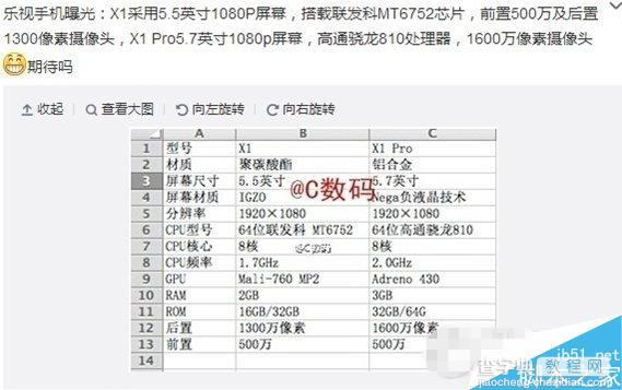 乐视x1 pro手机怎么样？乐视超级手机x1 pro配置介绍1