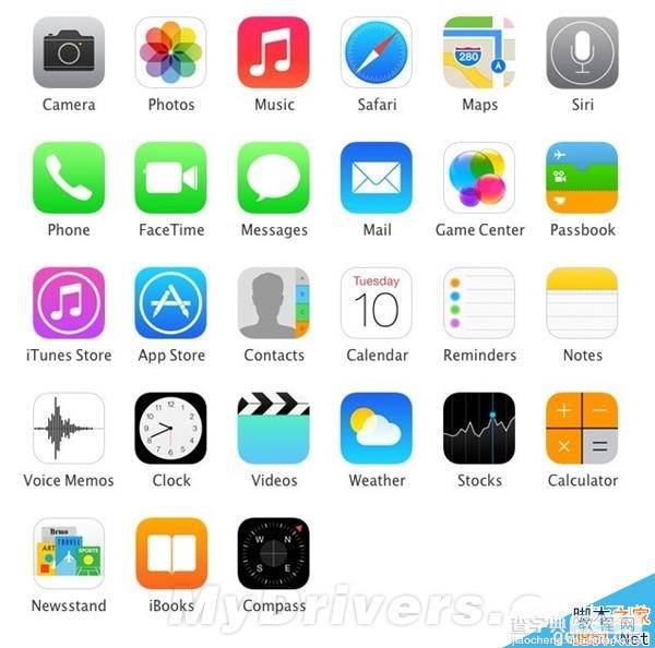 iOS 8不应该装的6款应用 iOS 8必须踢掉这六个家伙1