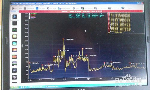 无线路由器辐射测试方法10