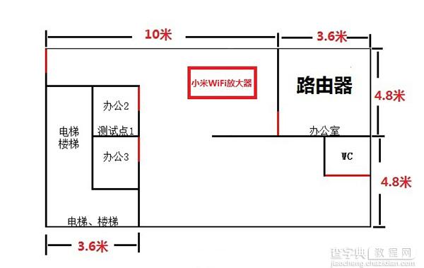 39元小米WiFi放大器8月4日开卖 仅限路由器硬盘版用户购买2