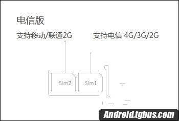 魅蓝note电信版能同时支持两张电信卡吗?1