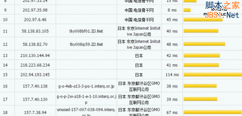 Conoha.jp日本免费试用VPS主机和VPS主机性能测试体验31