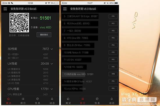 vivo X6跑分多少？vivo X6安兔兔跑分测试成绩图解3