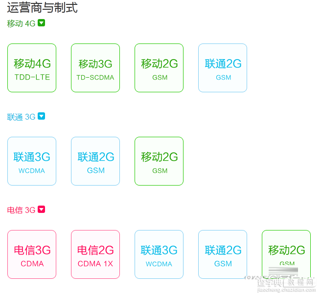 今天你抢到小米手机4电信版了吗?1