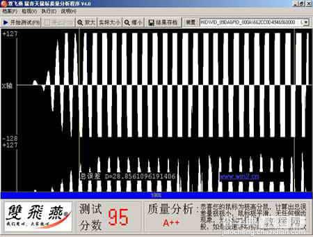 掌上定乾坤 软硬件结合教你选优质鼠标3