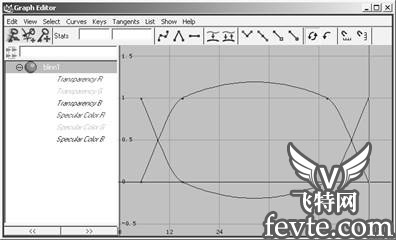 maya 7.0 渲染基础之制作基本材质教程7