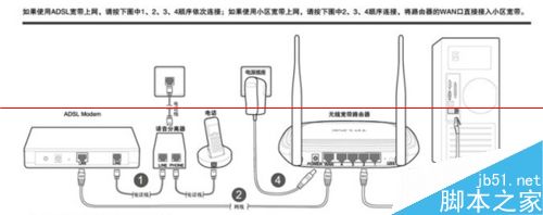 电脑不能上网？教你一步步排查网络故障11