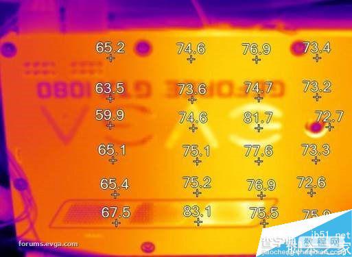 EVGA FTW GTX 1080/1070显卡存在严重问题:过热烧卡3