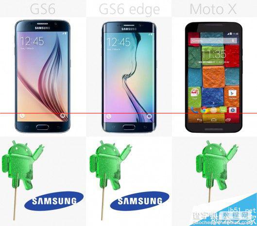 [图]三星Galaxy S6/edge和Moto X规格对比28