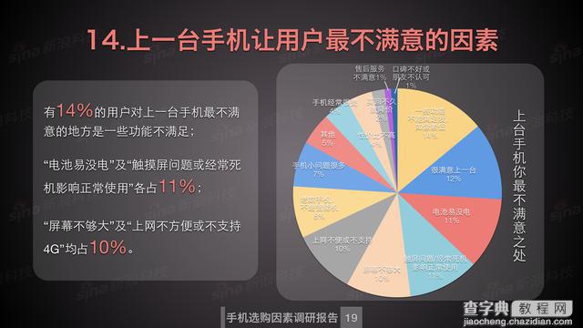 魅族用户忠诚度仅次于苹果 为什么这么多人在用魅族？7