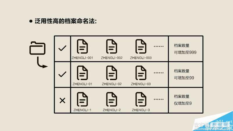 资源库整理的一些相关内容分享11