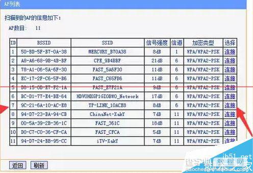 一根网线怎么连接多个路由器使用？13