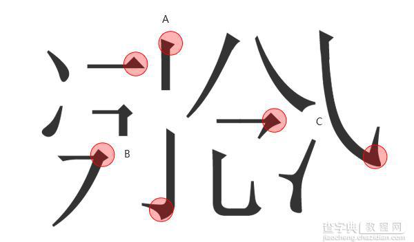 字体设计教程:字体结构、重心和衬线加强字体设计法12