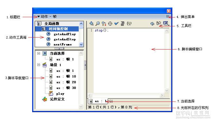 Flash AS 入门 认识“动作”面板1