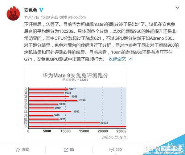 华为Mate9搭载的麒麟960处理器究竟有多强?华为麒麟960的GPU性能评测6