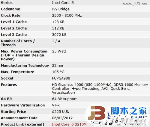 Intel(英特尔)酷睿i5 2520M和Intel 酷睿i5 3450M哪个好 差距在哪里2