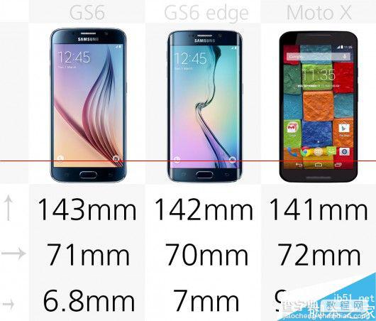 [图]三星Galaxy S6/edge和Moto X规格对比2