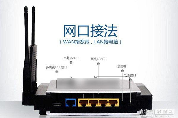 思科路由器怎么设置 Linksys无线路由器设置方法详细图解2