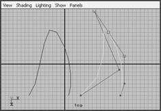 Maya7.0 NURBS建模之编辑曲线介绍7