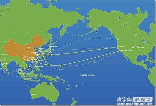 从线路说起国外虚拟主机选购经验1