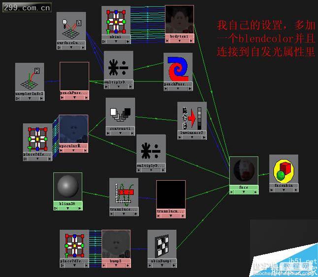 MAYA7.0人体皮肤材质shader制作过程注意的要点介绍5