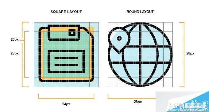 设计师必知的UI图标设计的全面知识汇总3