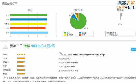 如何选择美国主机？4