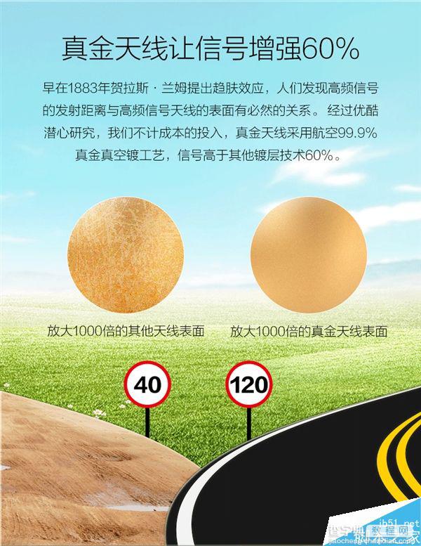 优酷路由器X2发布:338元/具备挣钱功能4