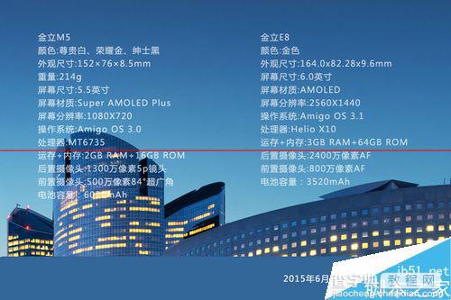 金立E8对比金立M5 是否辜负了价格？2