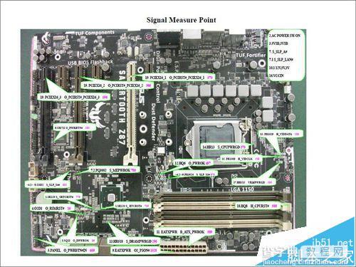 华硕sabertooth z87主板该怎么维修?6