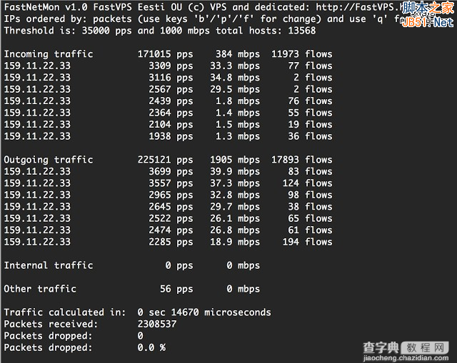 高效的DDoS攻击探测与分析工具：FastNetMon1