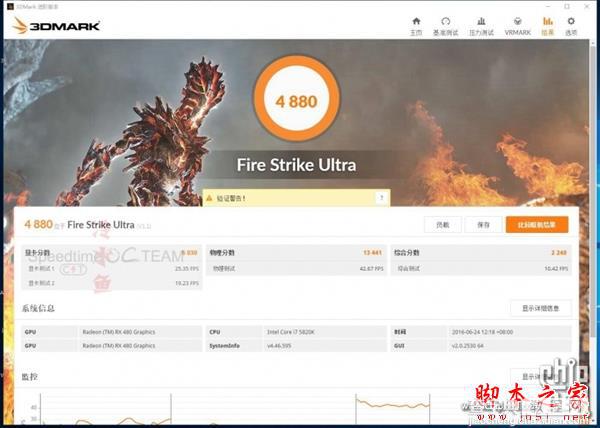 AMD RX 480双卡跑分性能对比GTX 1080哪个强？3
