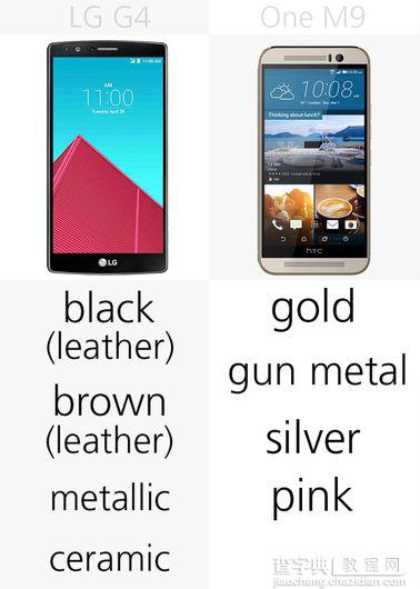 LG G4和HTC One M9详细的参数对比5